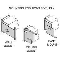 [MBLPAX00] LPAX Mounting Bracket