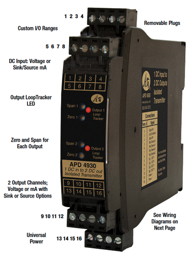 APD 4930 Series Iso Splitter® DC to DC Signal Splitter/Transmitter/Isolator, Factory Ranged, DIN Rail Mount