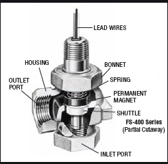 [39651] Bonnet Assembly for FS-200, SS Body, 2" NPT, 0-10 GPM Flow Rate, BA-200-PT-SS-2.00-010.00