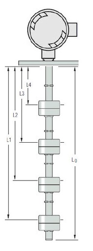 [W1128270] LS-700 Level Switch (LS-700-4C-SS-SS-SPST-020-GR1-4)