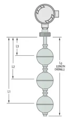 [W1120375] Gems Level Switch, LS-800-3-SS-SS-SPDT-020-GR4-3