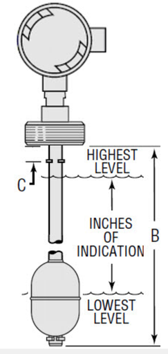 [W1069425] GEMS CONTINUOUS LEVEL SENSOR XT-800 Series XT800-3-BR-BN-1.5-32-01800-J