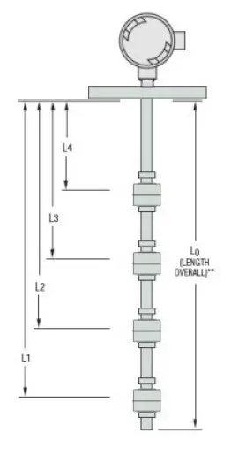 [W1126015] Gems LS-800 Multi-Point Float Switch LS-800-4-SS-SS-SPDT-020-GR4-4