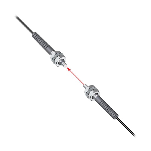 [87723] Banner Plastic Fiber, Opposed Mode; Core Dia.: 0.5 mm; Fiber Length 1 m; Thread M4; Flex Relief; Free Cut; Vantage Line (PIT23UM4-VL)